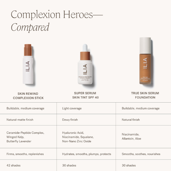 ILIA Skin Rewind Complexion Stick